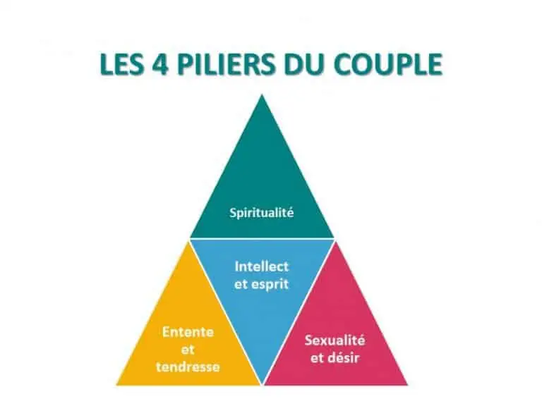 Prendre soin du « Nous »